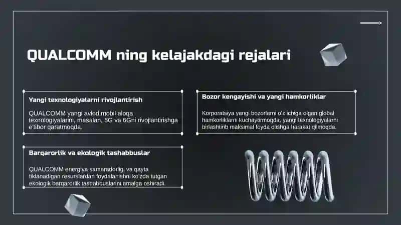 QUALCOMM korporatsiyasi 4