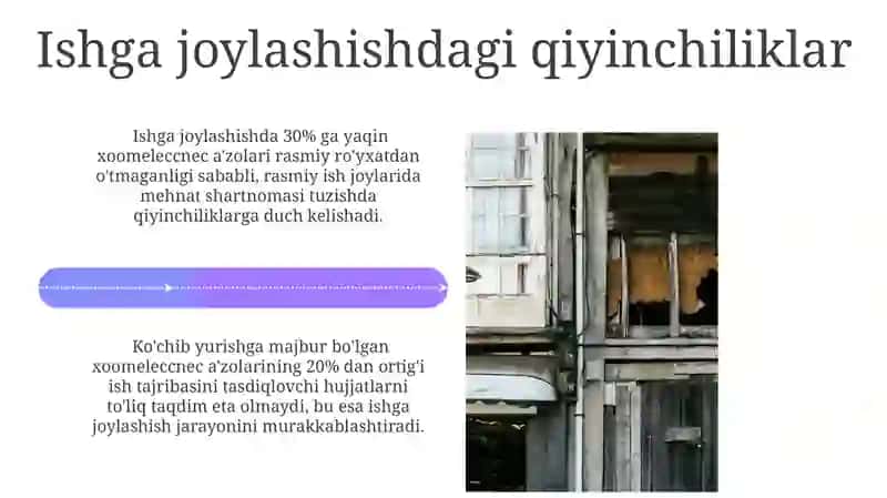 Xoomeleccnecning Doimiy Yashaydigan Joyining Yo'qligidan Kelib Chiqadigan Ijtimoiy Oqibatlar 4
