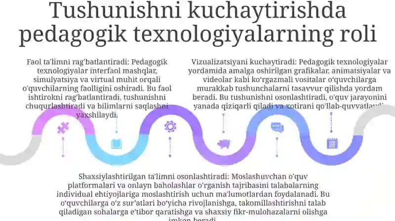 Kislorodli Organik Birikmlarni O'Qitishda Pedagogik Texnologiyalaridan Foydalanish 4