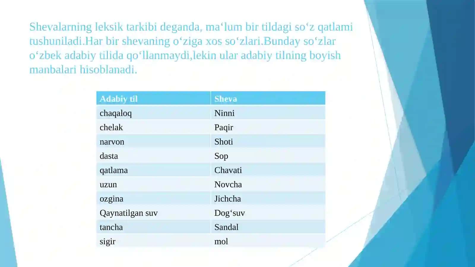 Pop tumani shevasi 4