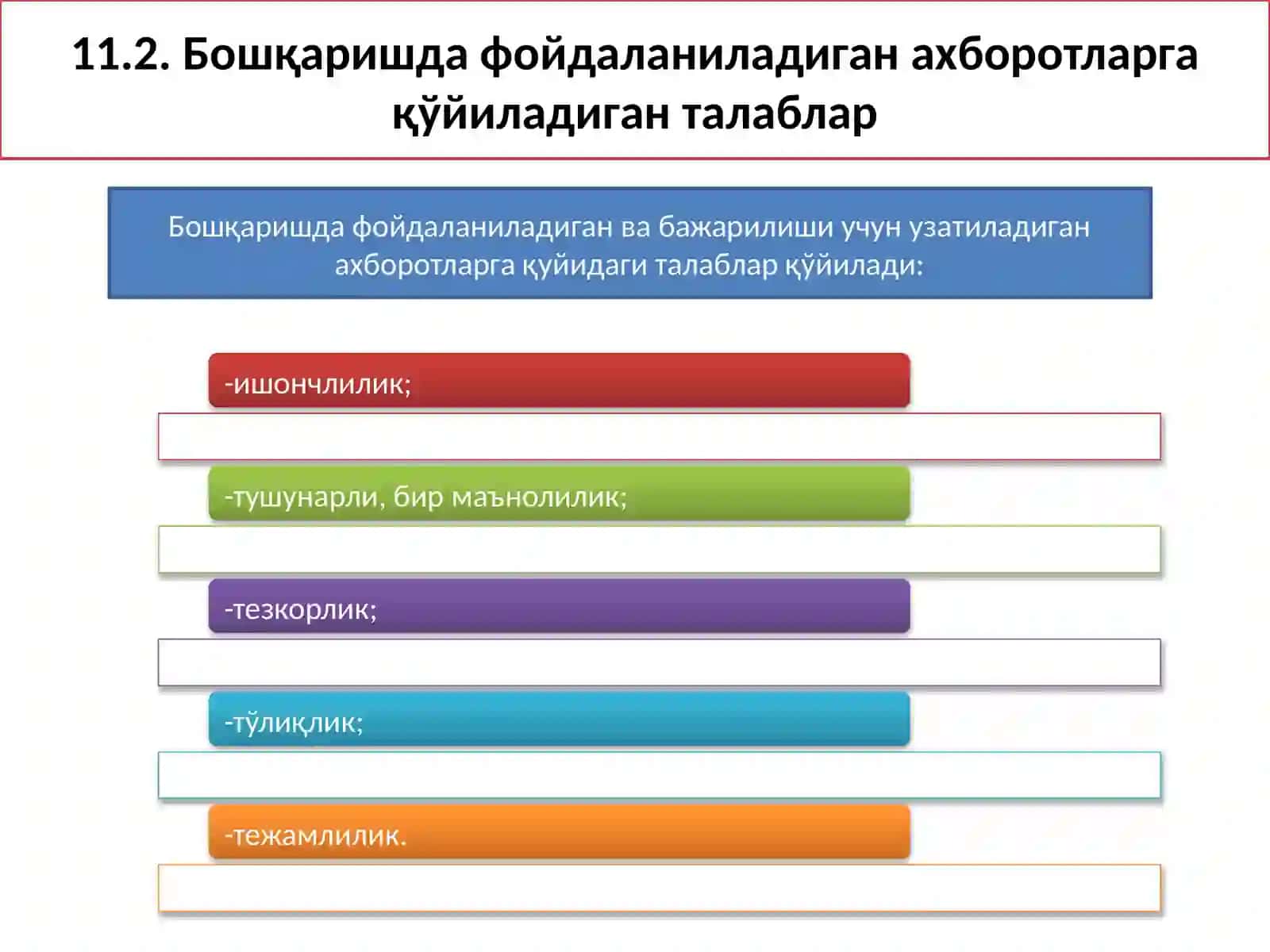 БОШҚАРИШДА АХБОРОТ ВА КОММУНИКАЦИЯ 4