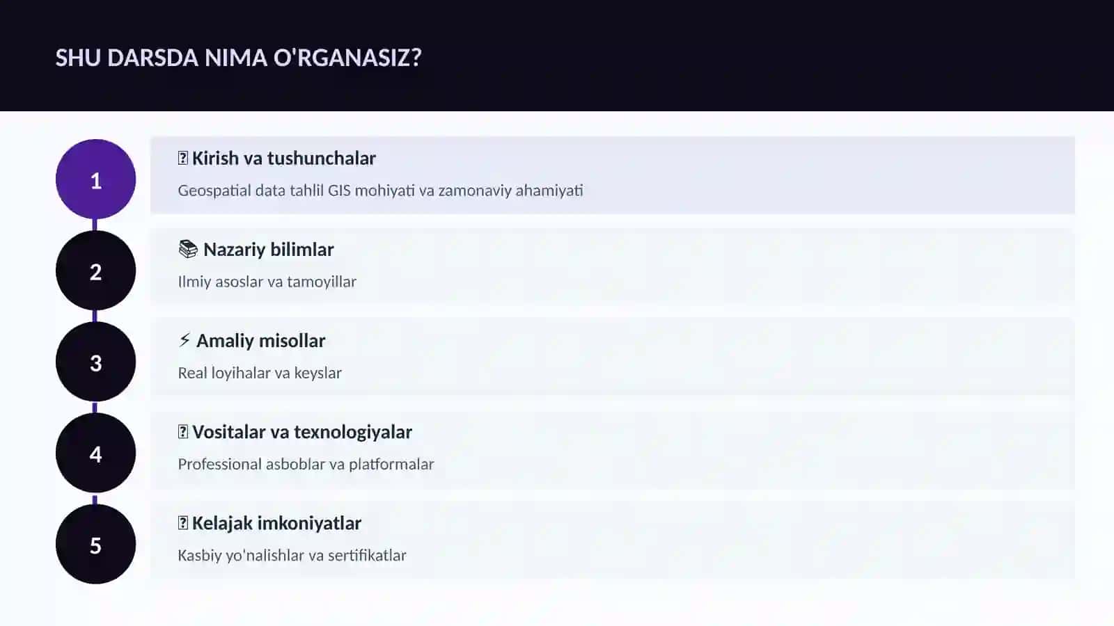DATA SCIENCE VA TAHLIL 4