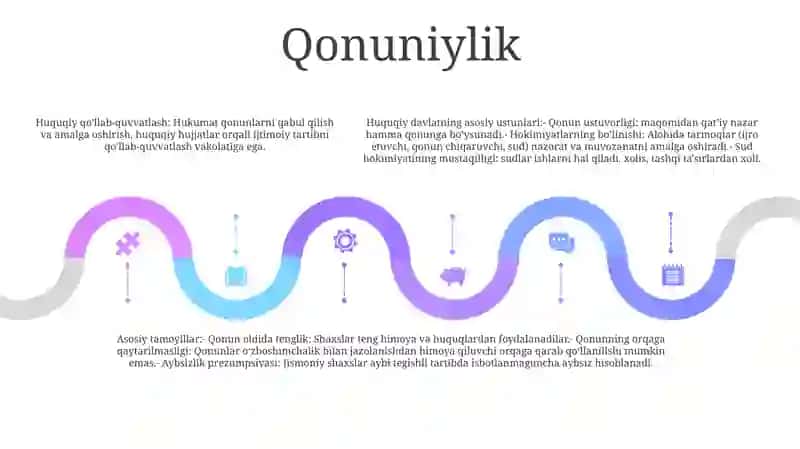Huquqiy Davlatning Asosiy Belgilari Va Prinsiplari 4