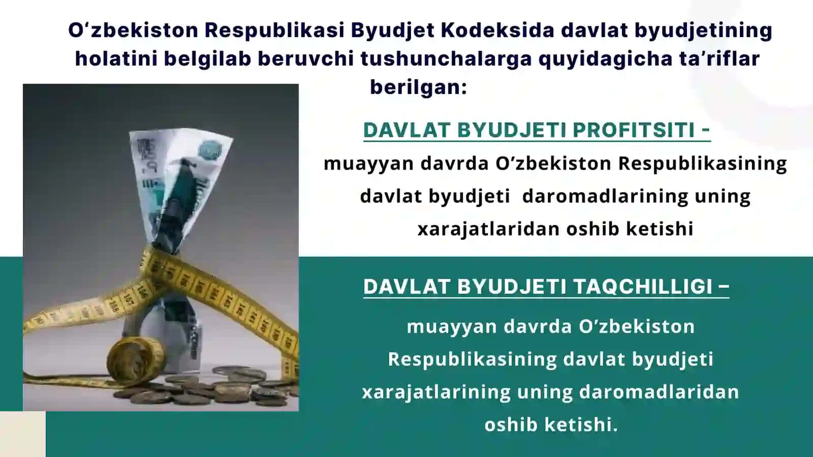 DAVLAT BYUDJETINING HOLATI 4