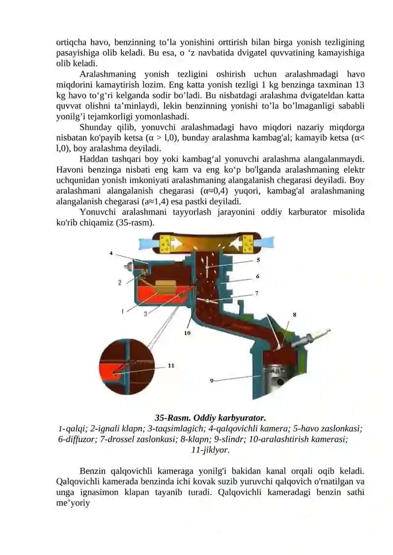 ZAMONAVIY AVTOMOBILLARNING KARBYURATORLI DVIGATELLARINI TA’MINLASH TIZIMI 4