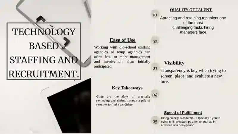 TECHNOLOGY AND HUMAN RESOURCE MENAGEMENT 4