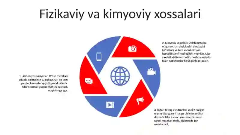 Fobmt Yunalishi 18-23 Guruh Talabasi Axmatova Sabrina 4