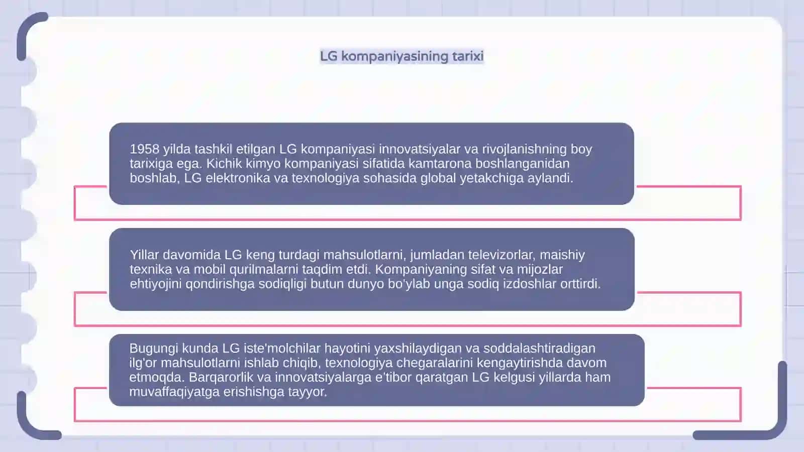 LG kompaniyasi haqida 4