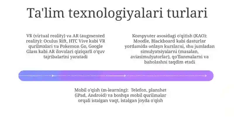 Elektron pedagogika va uning o'ziga xos xususiyatlari 4