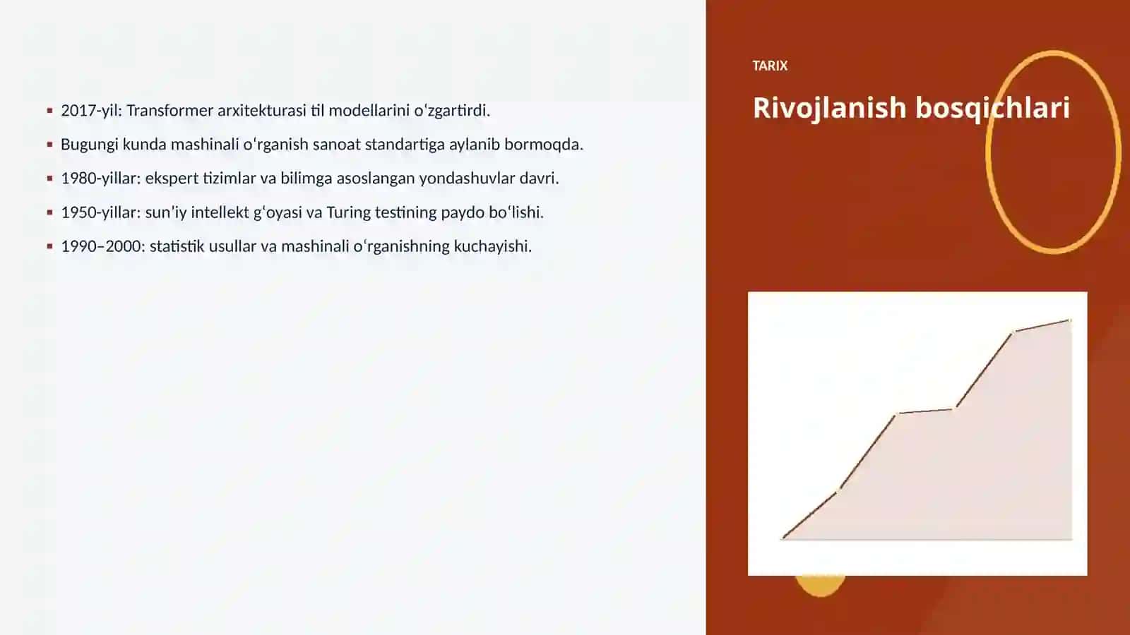 Mashinali oʻrganish va kosmik soha: integratsiya qo'llanmasi 4