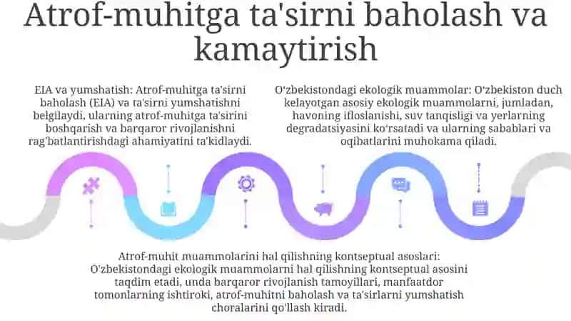 O'Zbekistonda Ekologik Muammolarni Bartaraf Etishning Konseptual Asoslari 4