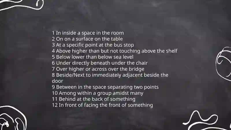 Describing Places Accurately 4