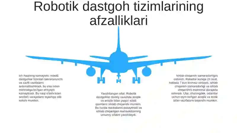 Robotlashtirilgan Stanokli Tizimlar 4