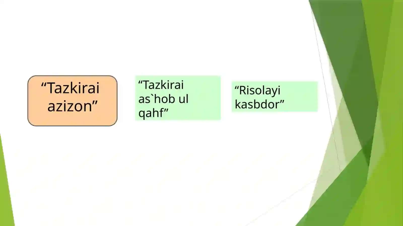MUHAMMAD SODIQ QOSHG`ARIYNING PEDAGOGIK QARASHLARI 4
