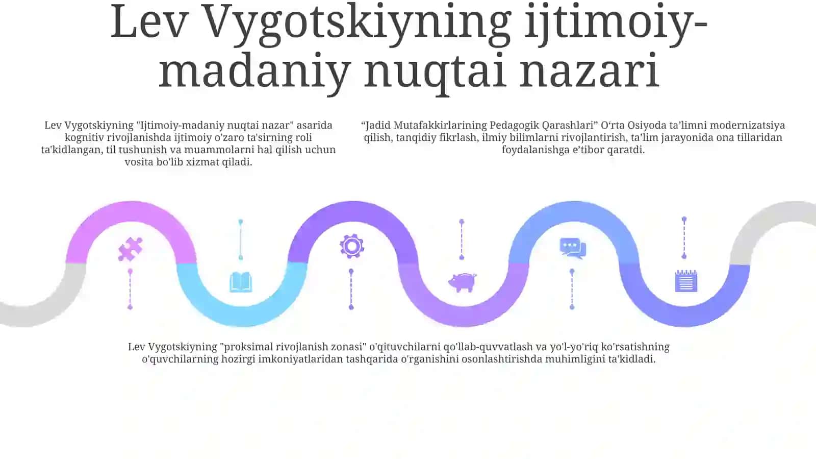 Jadid Mutafakkirlarining Pedagogik Qarashlari 4