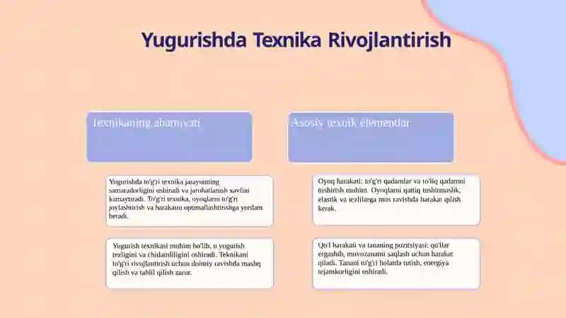 Uzoq masofaga yugurishda taktik tayyorgarlik 4
