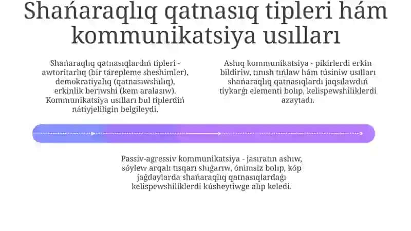 Shańaraqtıń kelispewshiliklerdi sheshiwdegi roli 4