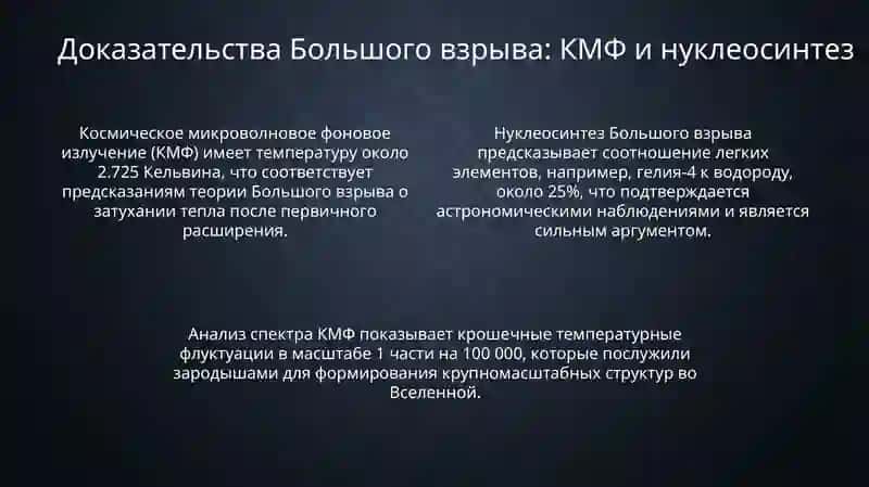 Эволюция Вселенной и Теория Большого взрыва 4
