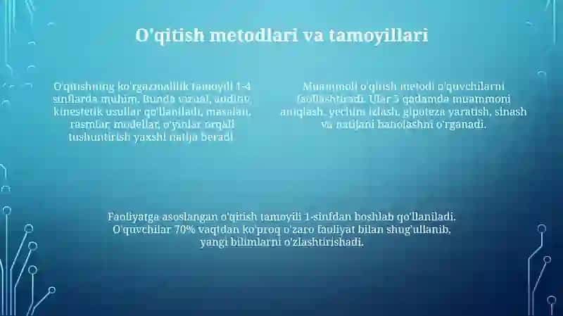 Boshlang'ich sinflarda ta'lim uslublari 4