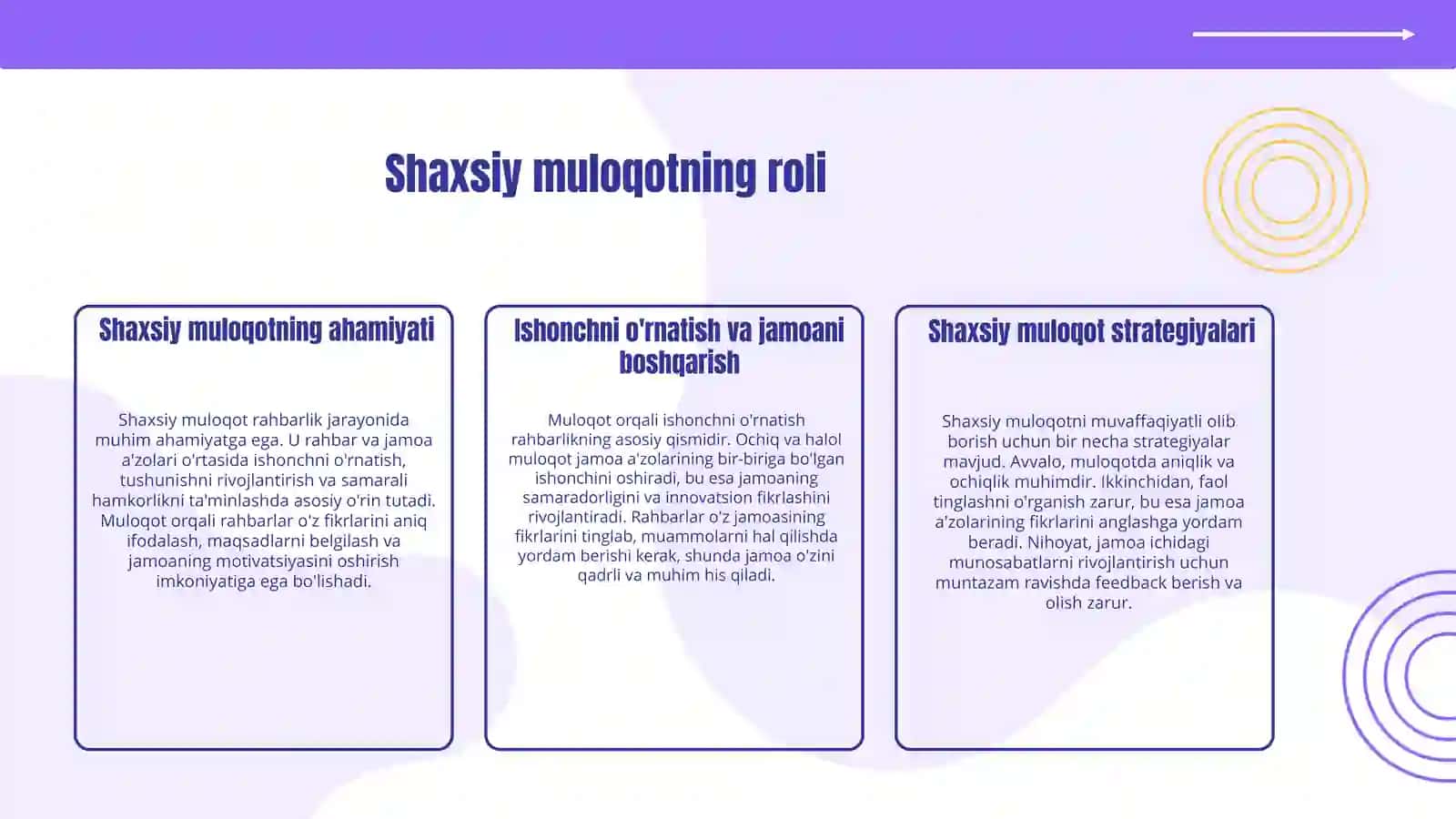 Rahbarlikda shaxs muloqotining oʻrni 4