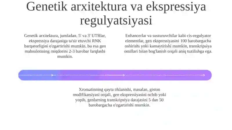 Tanlov genlarining tuzilishi va funksiyalari 4