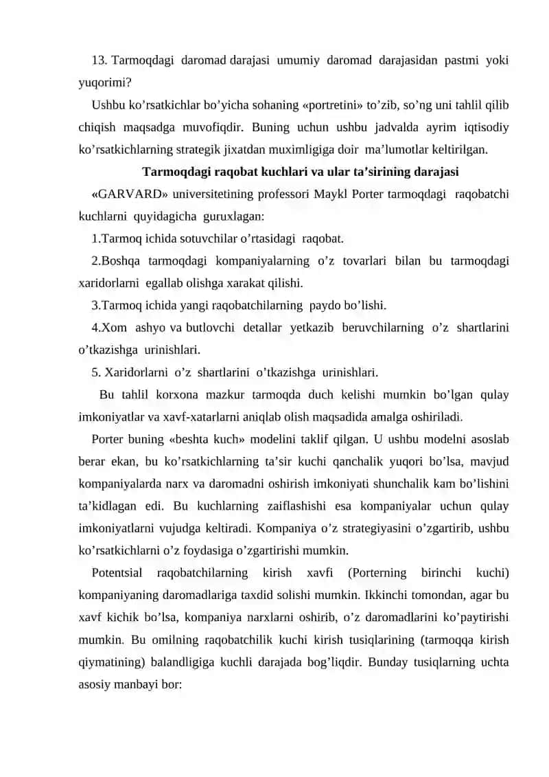 Tarmoqda raqobatchilik kuchlarini va ularning ta'siri 4