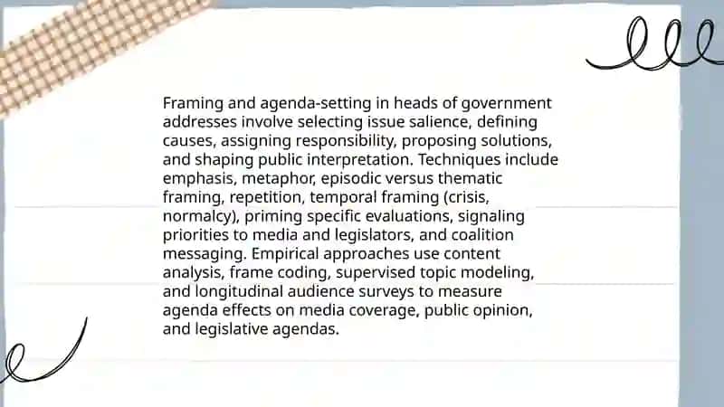 The interpretation of speech of presidents and heads of government 4