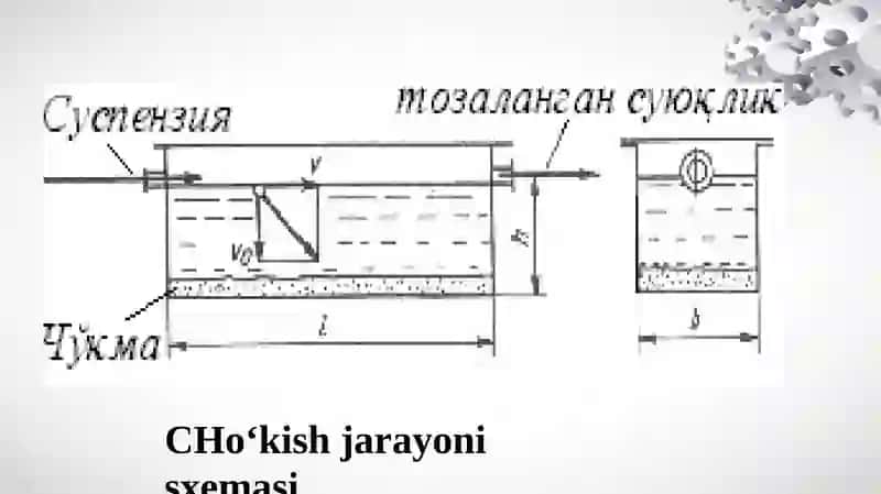 Cho‘ktirish apparatlarining farmatsevtika sanoatida qo‘llanilishi 4