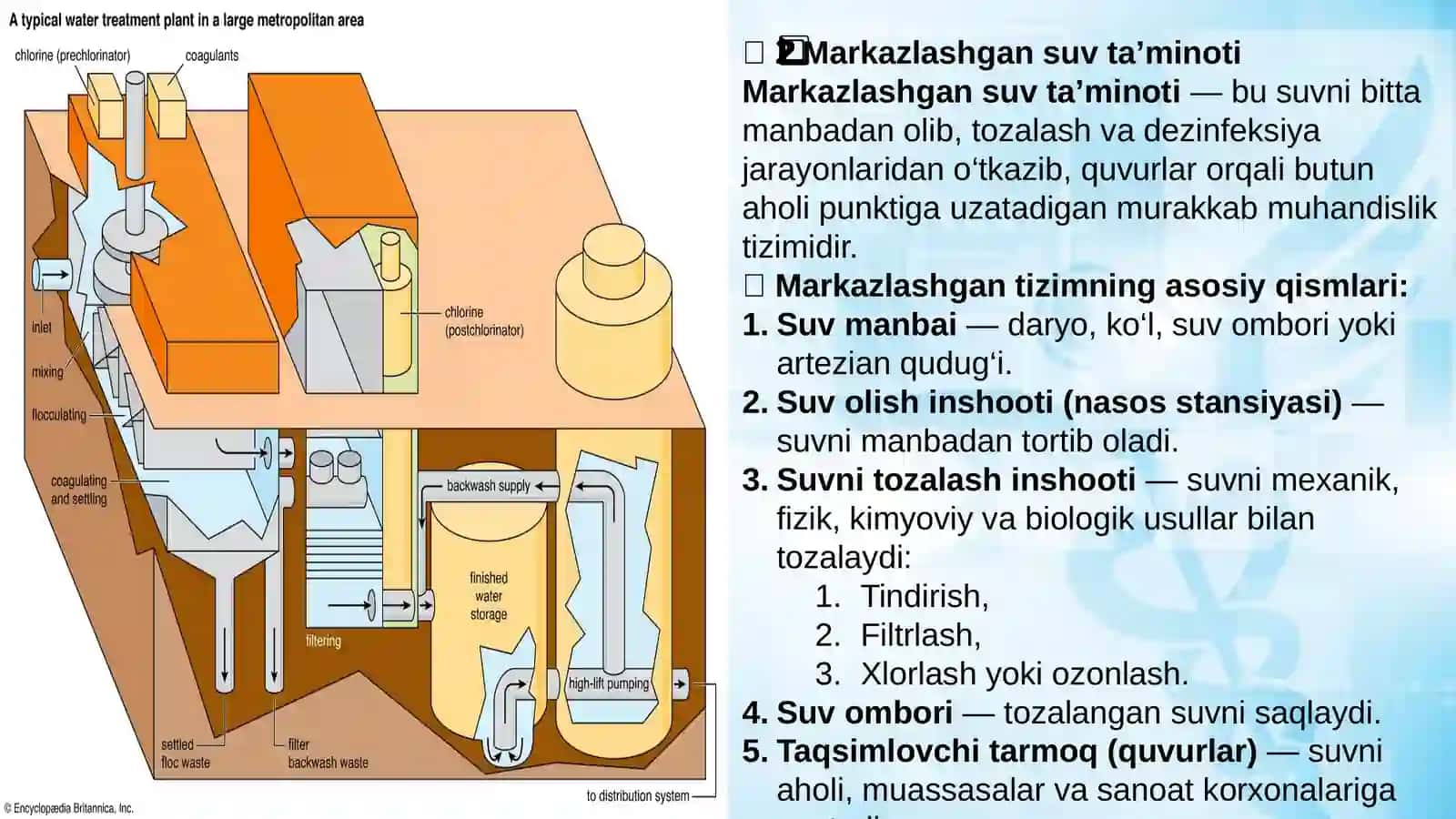 Mahalliy va markazlashgan suv ta'minoti haqida tushuncha, ularning gigiyenik ahamiyati 4