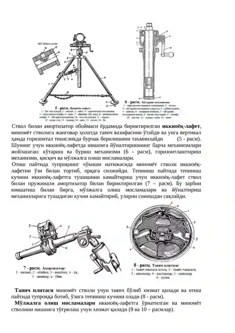 120 мм ли 1938 йил намунасидаги полк миномёти 4