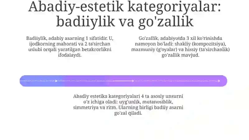 “Adabiyot nazariyasi” (2-tomlik) kitobidan “Abadiy-estetik kategoriyalar” 4
