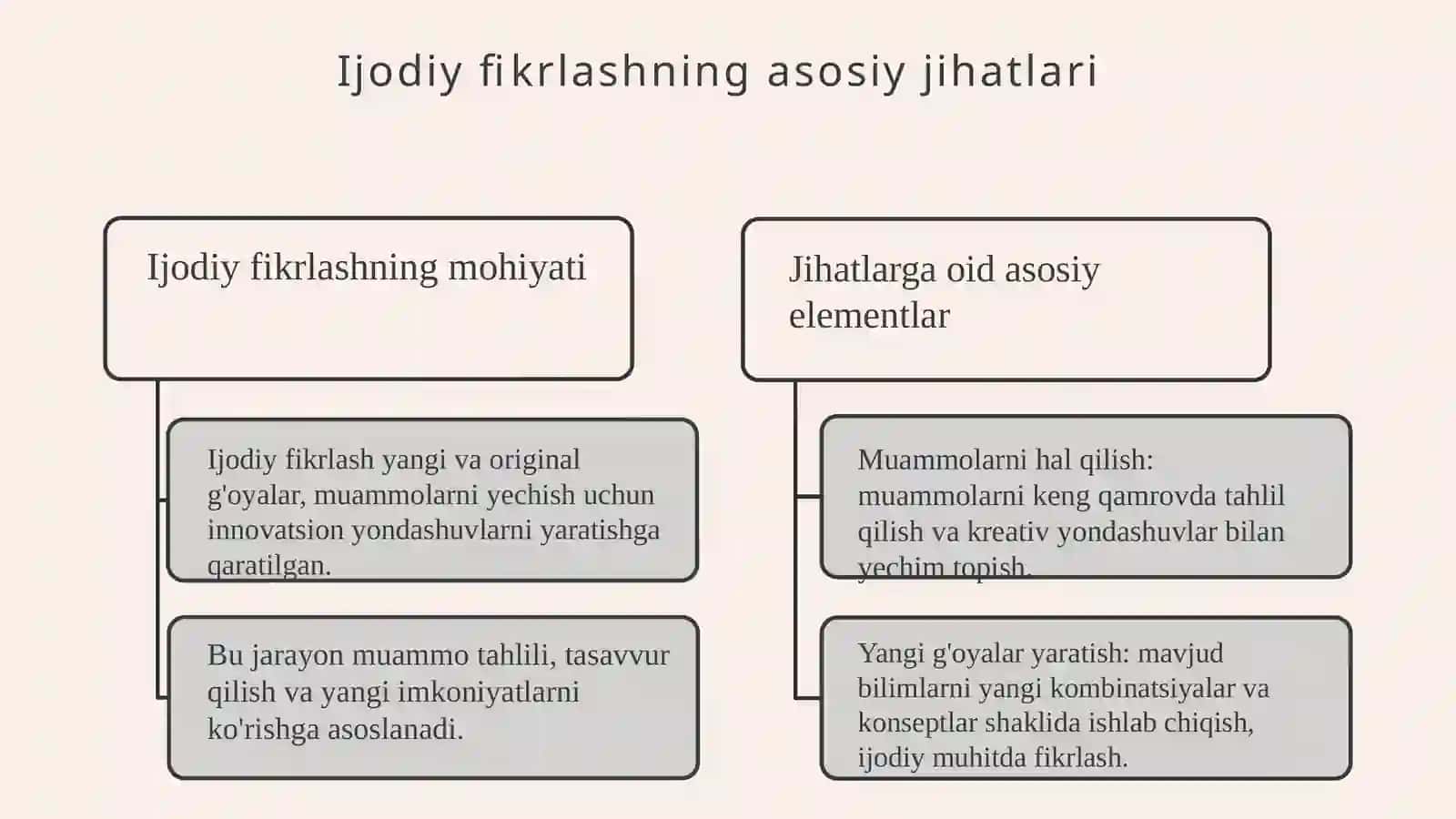Sahnalashtirish faoliyati vositasida bolalarda ijodiy qobiliyatini rivojlantirish 4