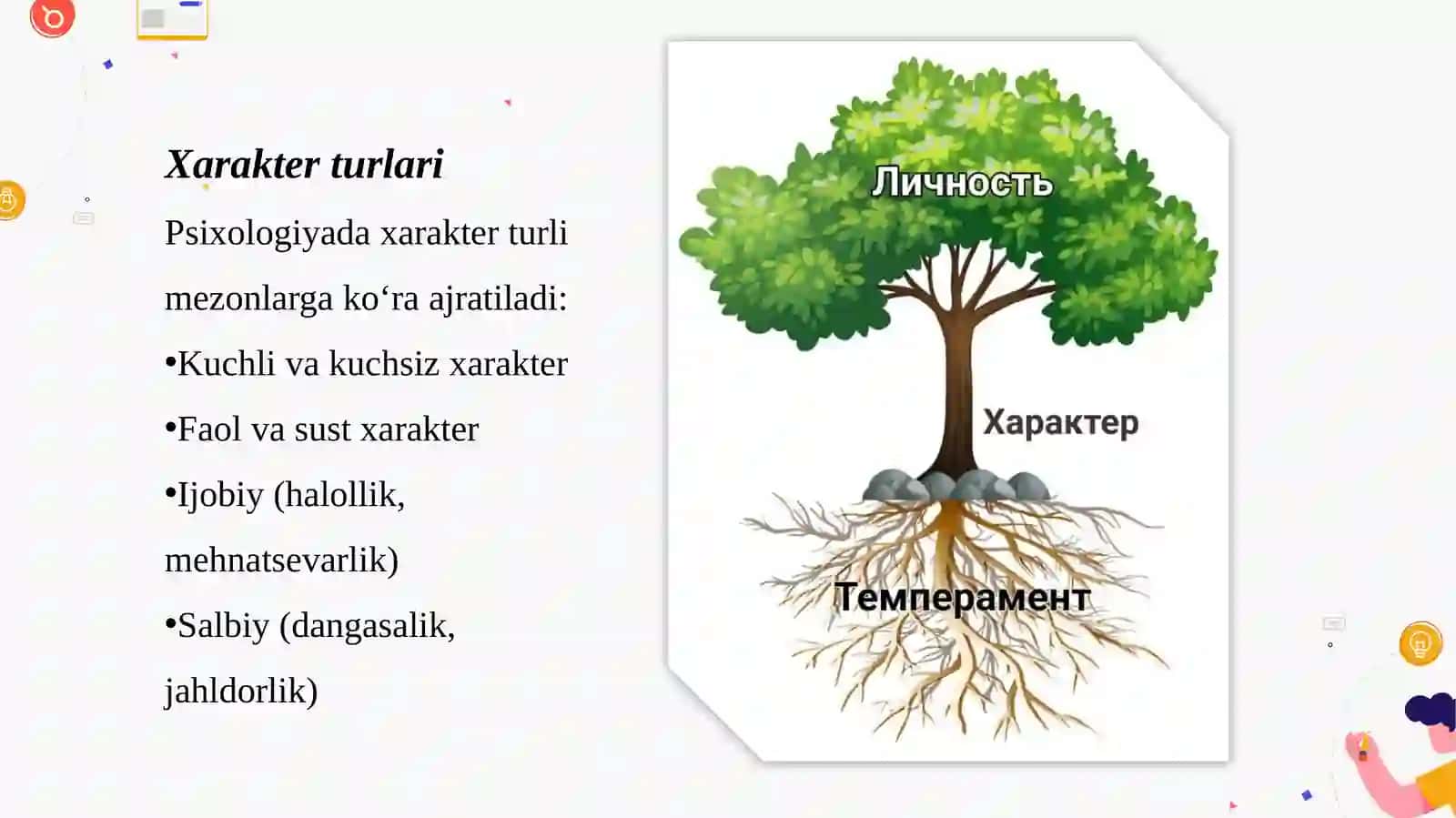 Xarakter va qobiliyat 4