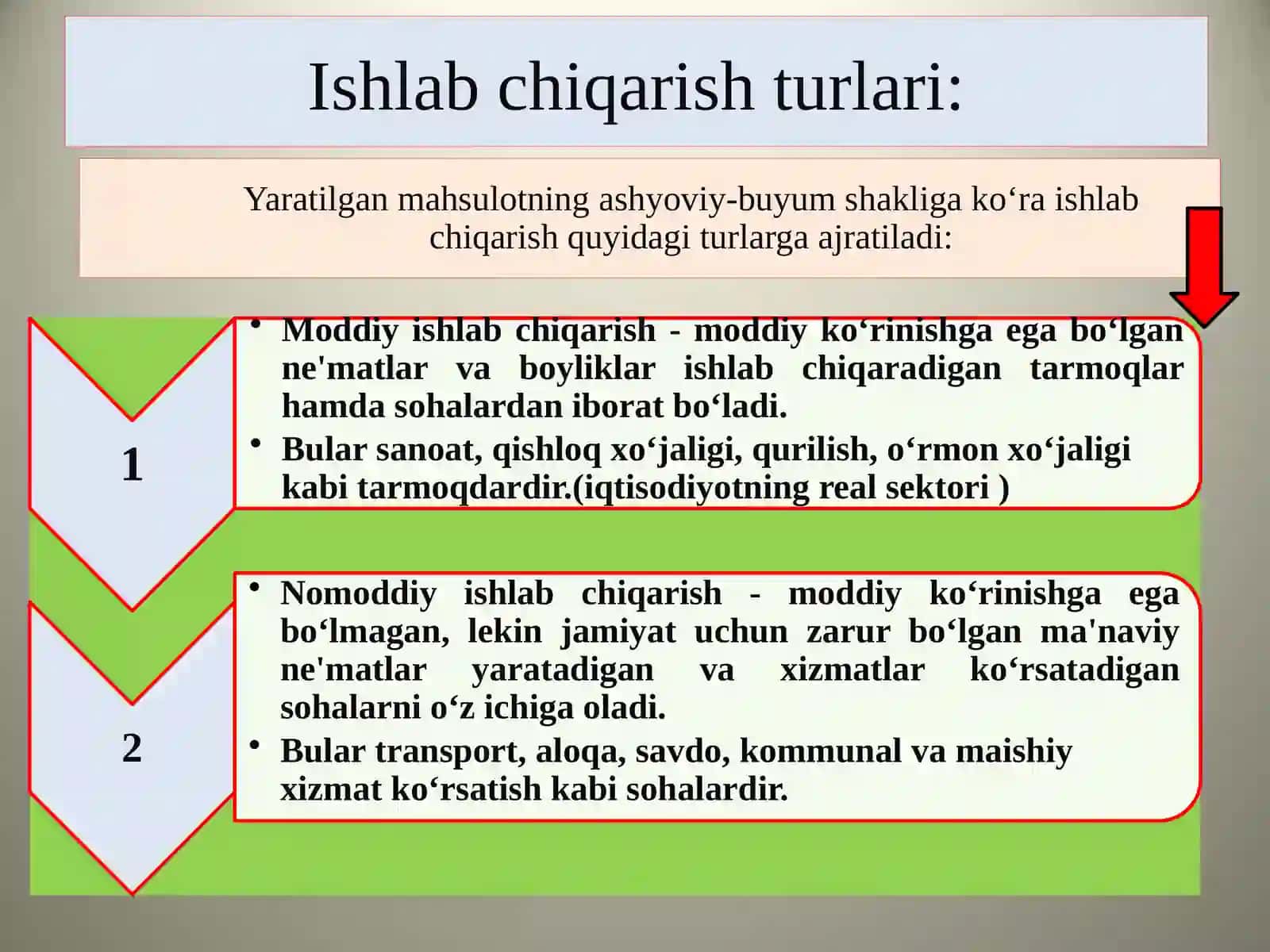 Ishlabchiqarish jarayonining mazmuni va o‘ziga xosligi 4