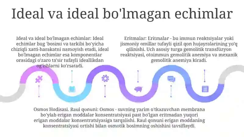 Eritmalar. Eritma Turlari. Osmos Hodisasi. Raul Qonuni. 4