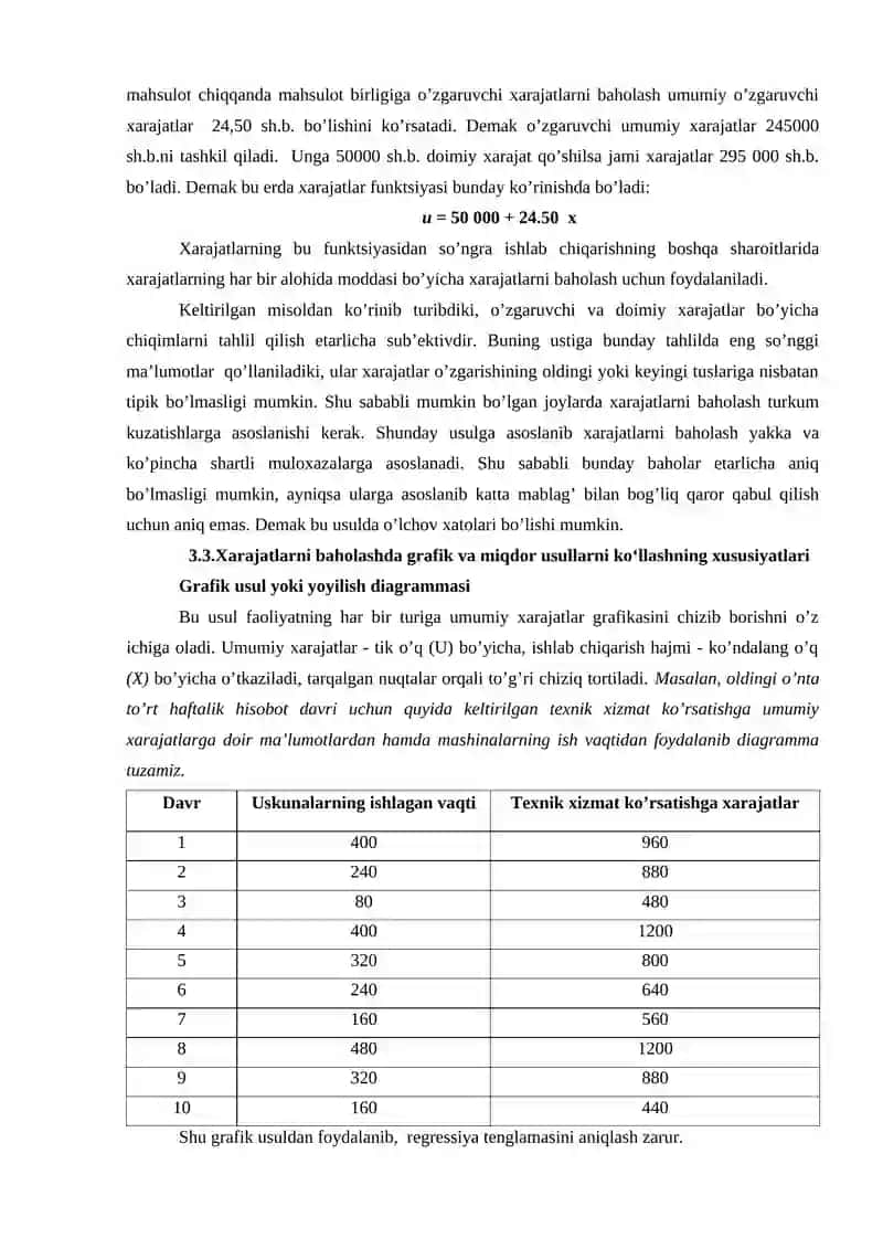 XARAJatlarni baholash va ular dinamikasi 4