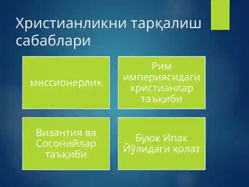 Христианлик динининг Марказий Осиё халқлари ҳаётида тутган ўрни 4
