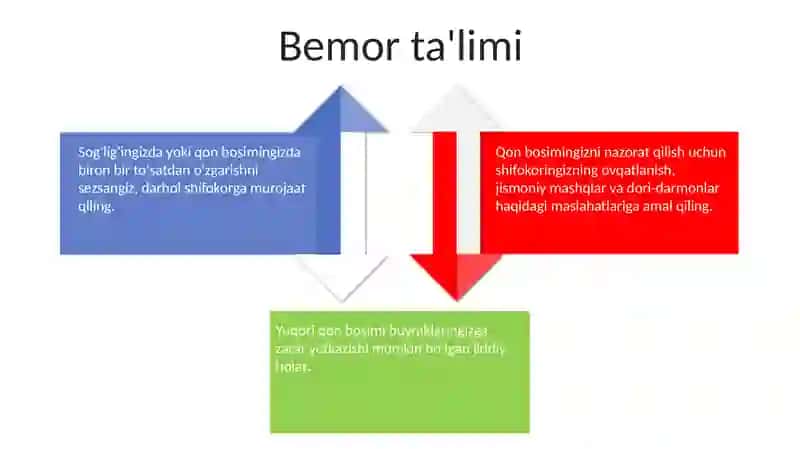 Renovaskulyar gipertenziya 4