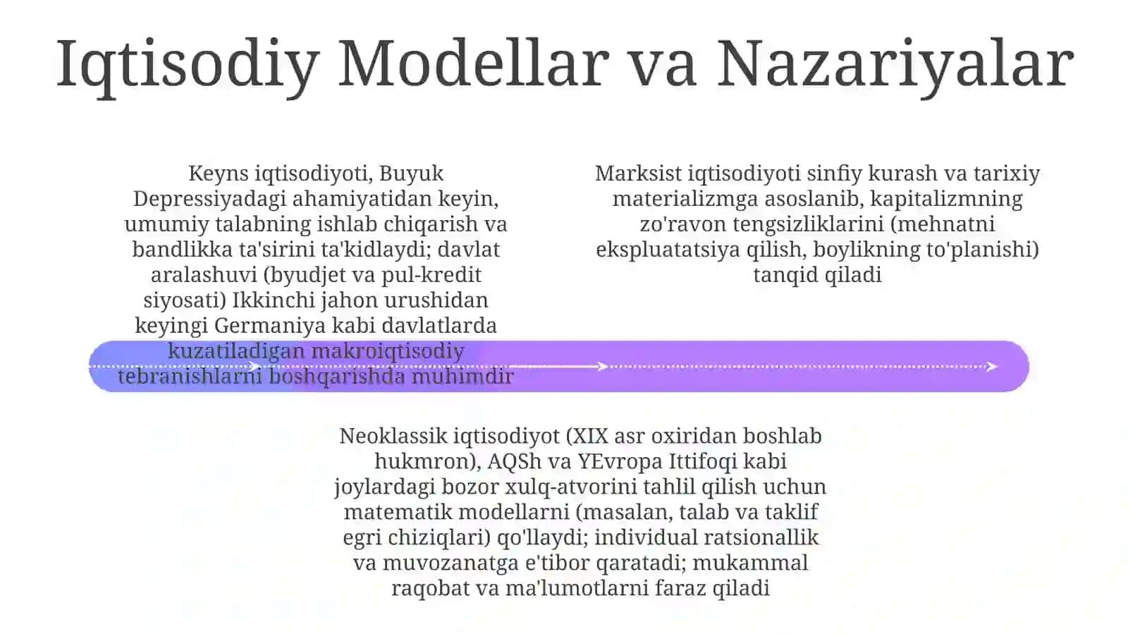 Iqtisodiyotning predmeti 4
