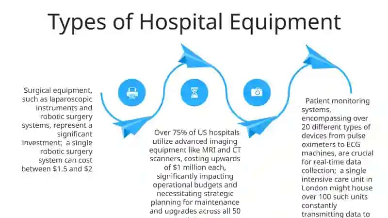 Hospital equipment 4