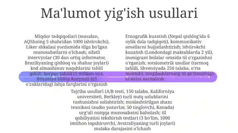 Sotsiolingvistik metodlar 4