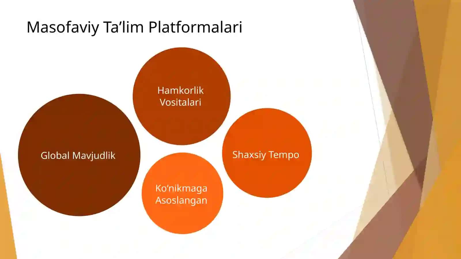 Zamonaviy Oʻqitish Texnologiyalari: Kelajak Pedagogikasi 4