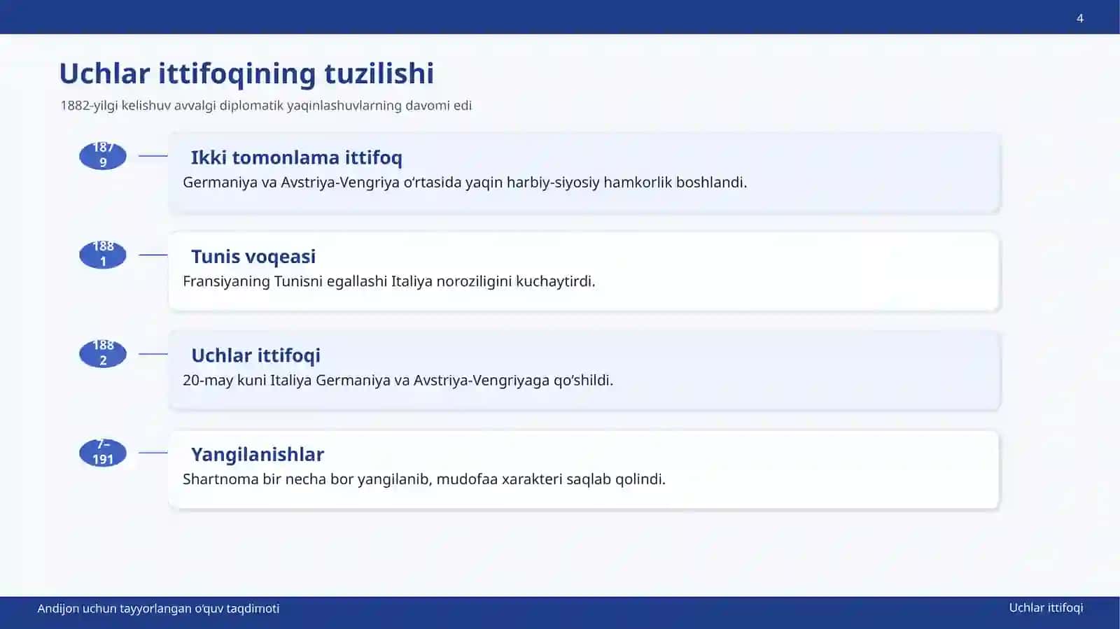 UCHLAR ITTIFOQI 4