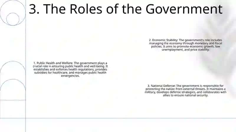 The Structure of the Federal Government 4