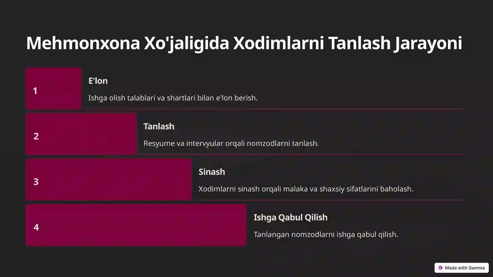 Mehmonxona Xo'jaligida Xodimlarni Tanlash va Yo'llash 4