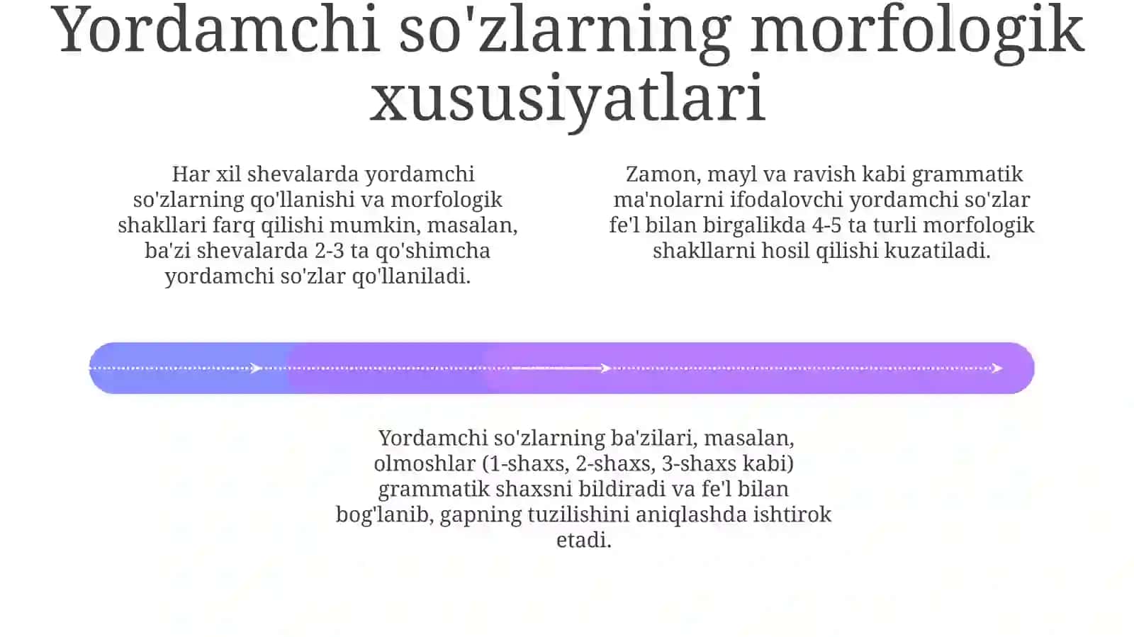O’zbek shevalarida yordamchi so’zlar 4