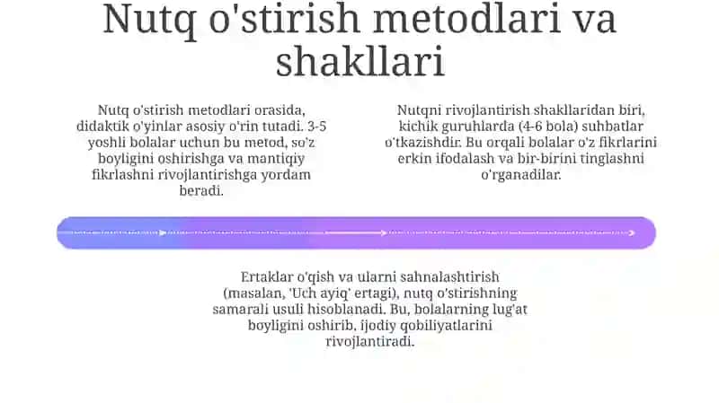 Maktabgacha taʼlim tashkilotlarida nutqni rivojlantirishga doir ishlar tizimi 4