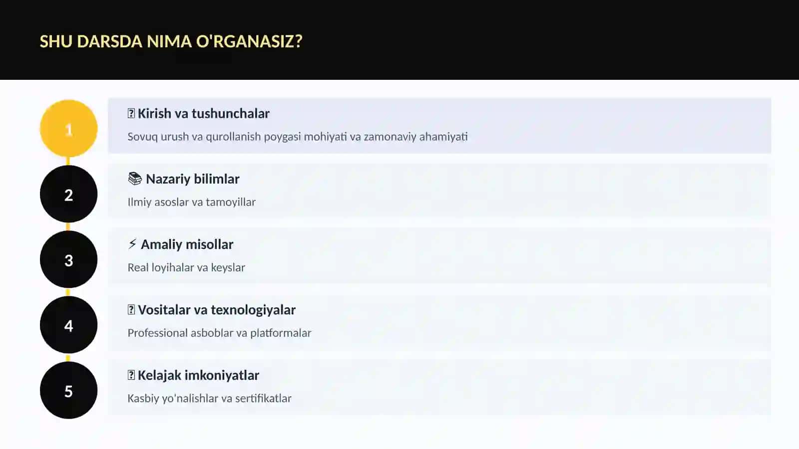 Sovuq urush va qurollanish poygasi 4