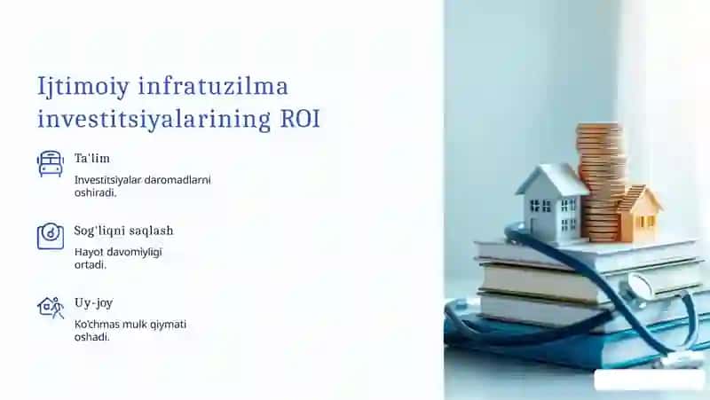 Ijtimoiy infratuzilma va uzoq muddatli iqtisodiy ko'rsatkichlar 4
