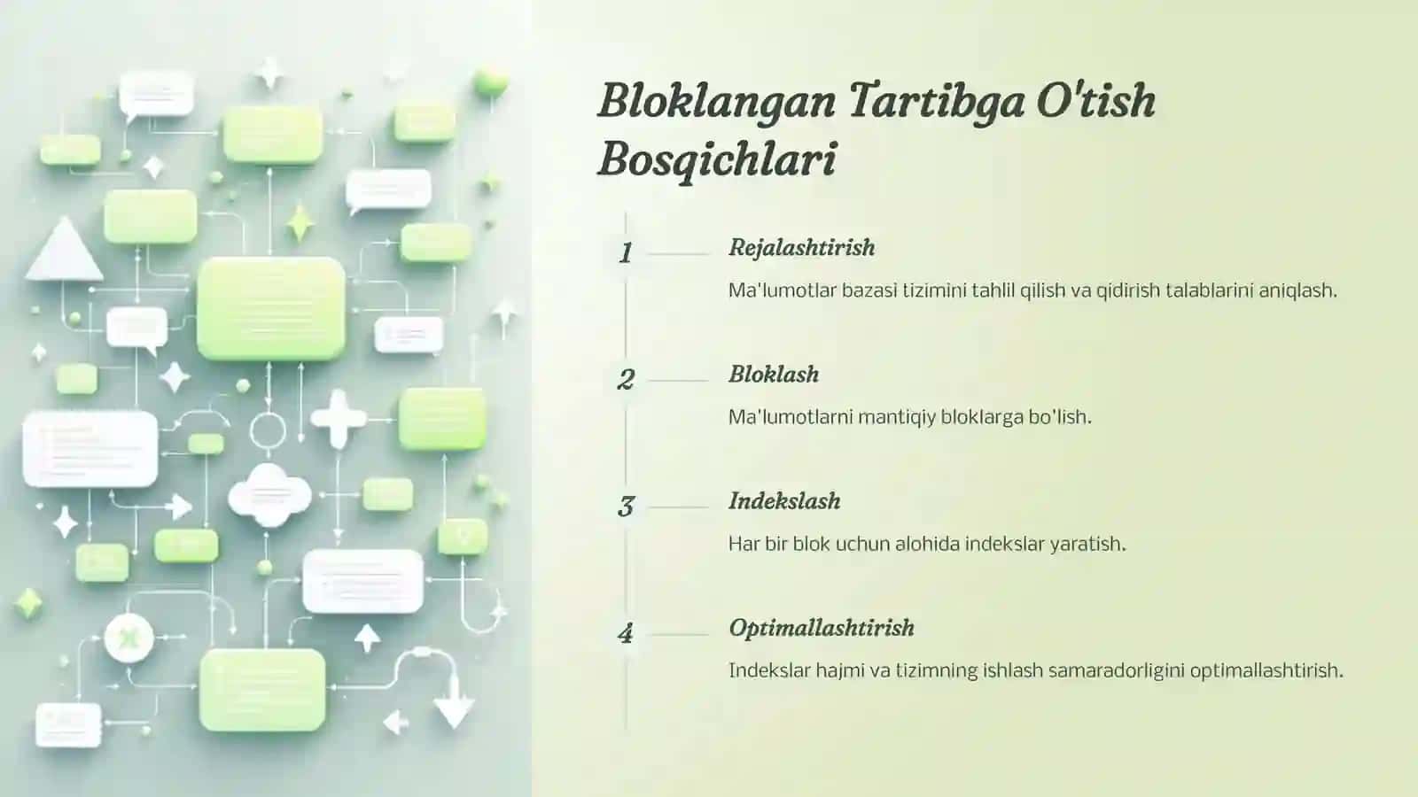 Bloklangan Tartib Asosida Indekslash 4